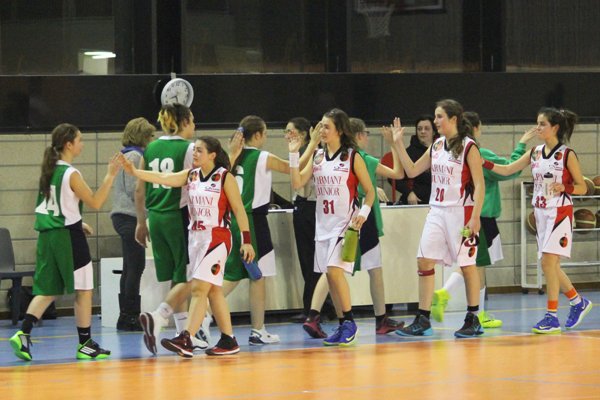 Geas Basket: le Under 15 Armani sono campionesse regionali