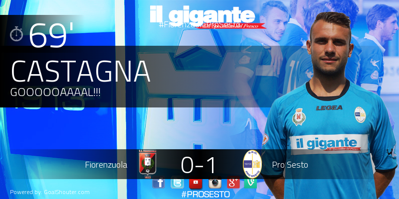 Castagna gol. La Pro Sesto vince a Fiorenzuola e sale in vetta