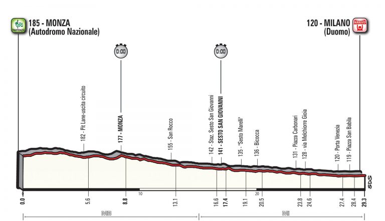Strade asfaltate a Sesto, arriva il Giro d’Italia. Ecco la mappa della 21esima tappa