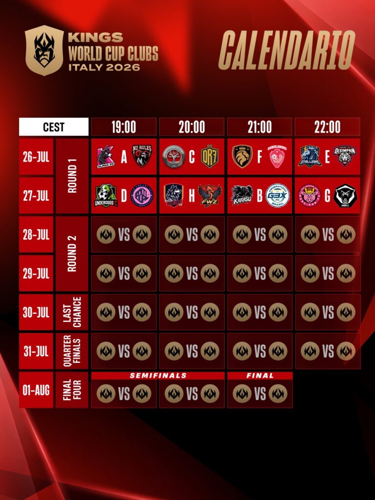 Cologno Monzese, al via la Kings World Cup Clubs 2026: il programma